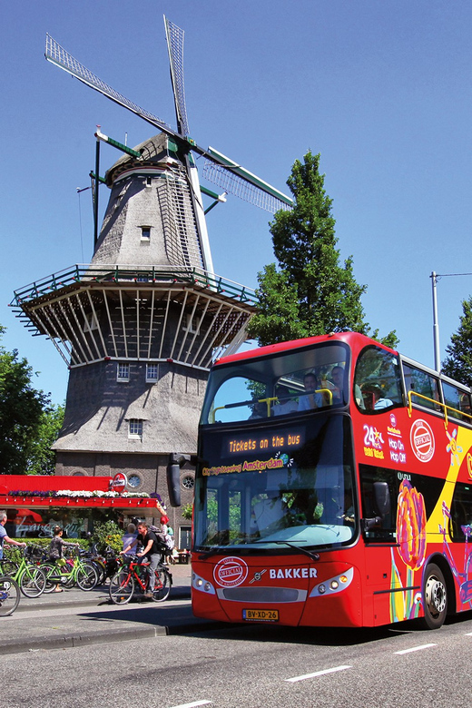 Amsterdam: Explore Pass with Over 35 Attractions - The museum choices, from Rembrandt to modern art