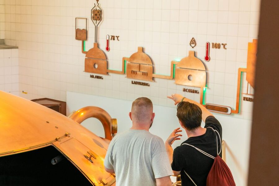 Amsterdam: Heineken Experience Ticket - Is $28 a fair price?